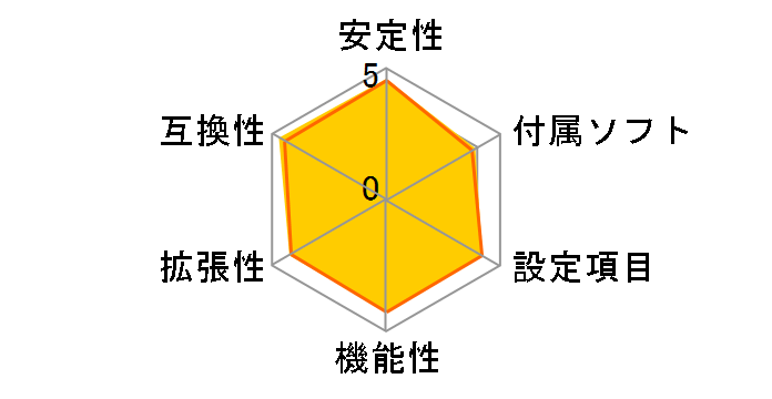 P5QL-EM�̃��[�U�[���r���[