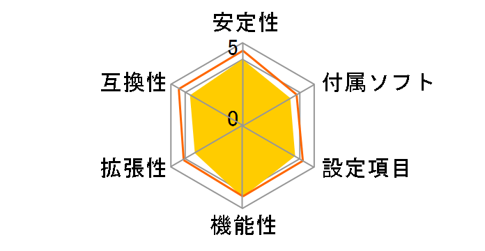 GeForce 6100-M7�̃��[�U�[���r���[