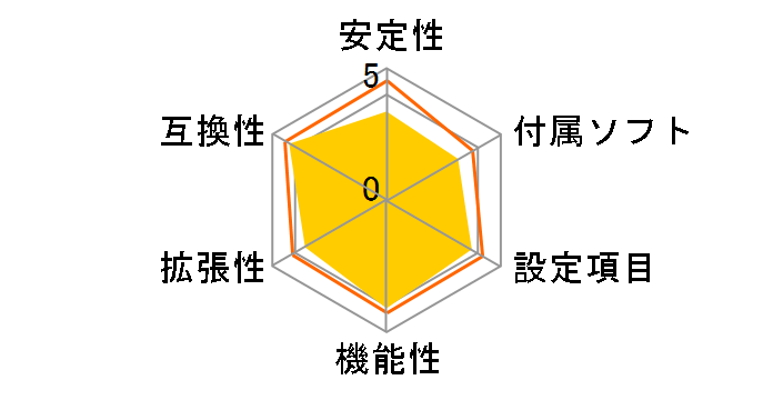 TF7100P-M7�̃��[�U�[���r���[