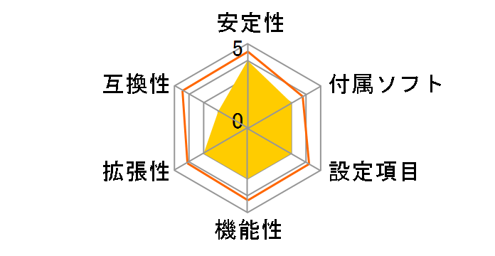 TP43D2-A7�̃��[�U�[���r���[