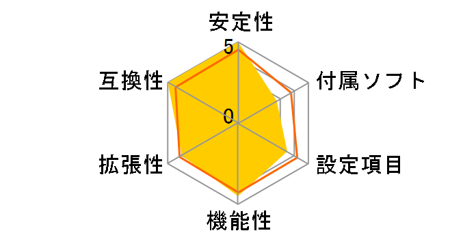 TA790GX 128M�̃��[�U�[���r���[