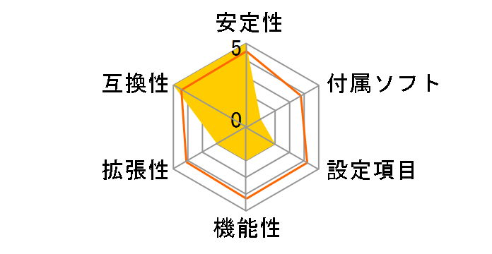 865G-M�̃��[�U�[���r���[