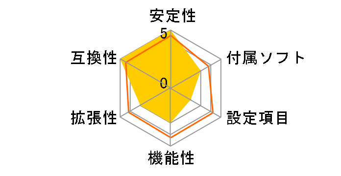 K8M800-M2 Rev1.0A�̃��[�U�[���r���[