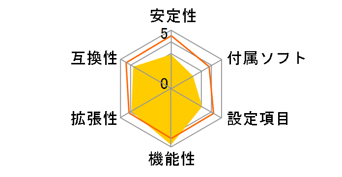 P4M800PRO-M478 (1.0)�̃��[�U�[���r���[