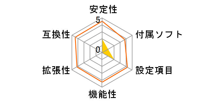 761GX-M754 (3.0A)�̃��[�U�[���r���[