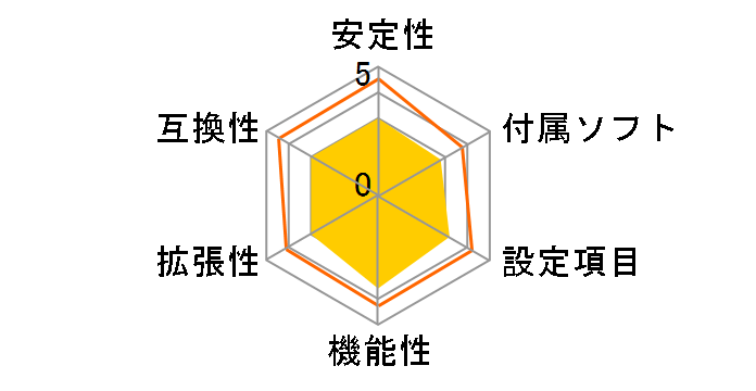 P35T-A (V1.0)�̃��[�U�[���r���[