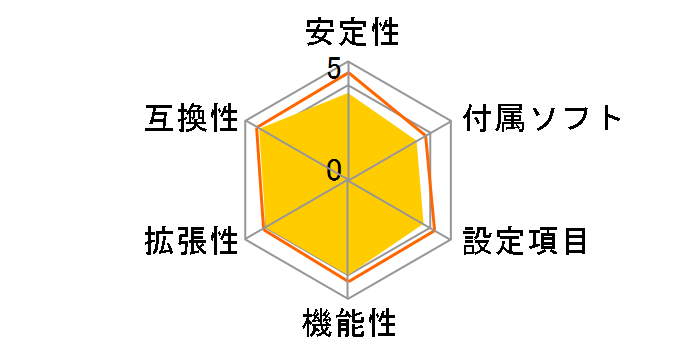 G31T-M3 (V1.0)�̃��[�U�[���r���[