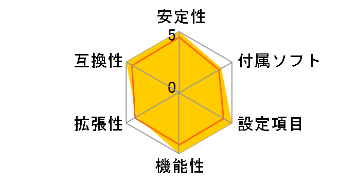 EP-9NPAJ�̃��[�U�[���r���[