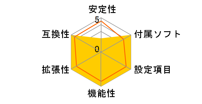 GA-8SQ800 Ultra�̃��[�U�[���r���[