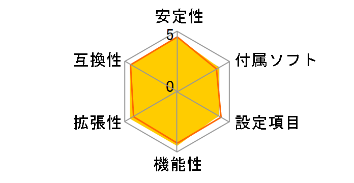 GA-8IPE1000-G�̃��[�U�[���r���[