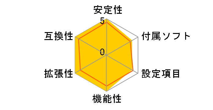 GA-K8NS Ultra-939�̃��[�U�[���r���[