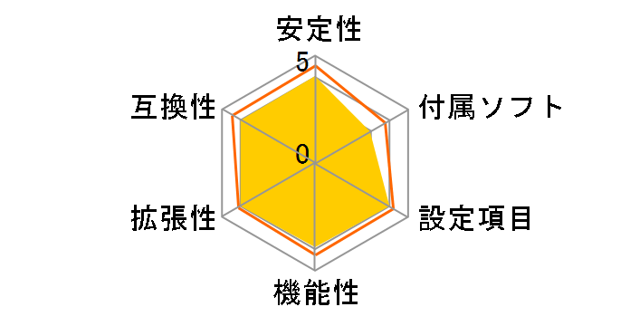 GA-K8NF-9�̃��[�U�[���r���[