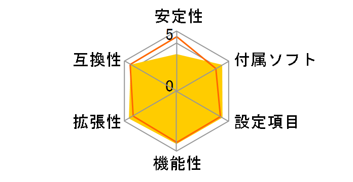 GA-K8N Ultra-9�̃��[�U�[���r���[