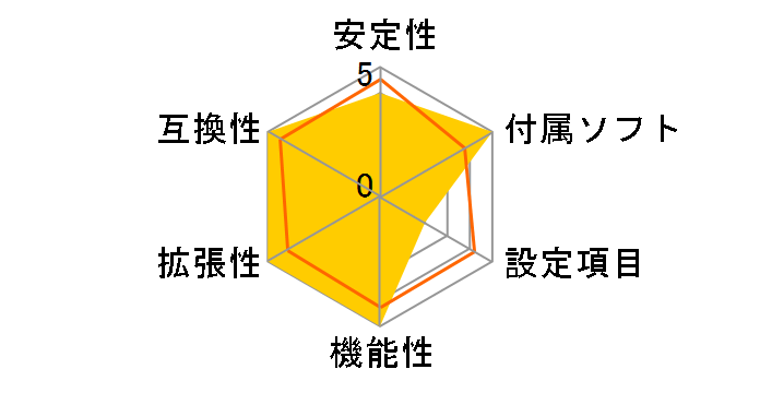 GA-K8V Ultra-939�̃��[�U�[���r���[