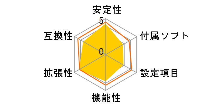 GA-M55plus-S3G�̃��[�U�[���r���[