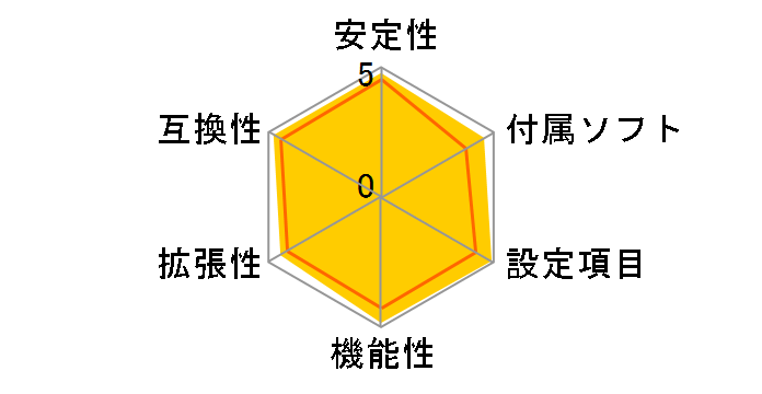 GA-965P-DQ6�̃��[�U�[���r���[