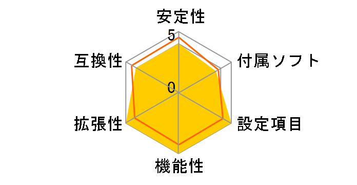 GA-965G-DS4 Rev.2.0�̃��[�U�[���r���[