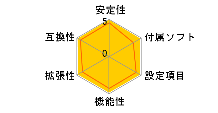 GA-965G-DS4 Rev.3.3�̃��[�U�[���r���[