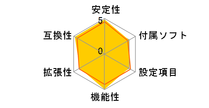 GA-M55S-S3 Rev.2.0�̃��[�U�[���r���[