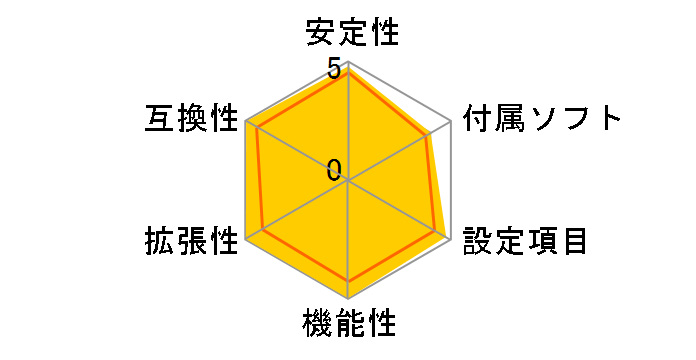 GA-P35-DS4�̃��[�U�[���r���[