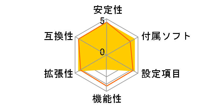 GA-P35-DS3�̃��[�U�[���r���[