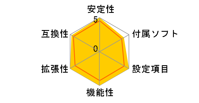 GA-X38-DQ6�̃��[�U�[���r���[