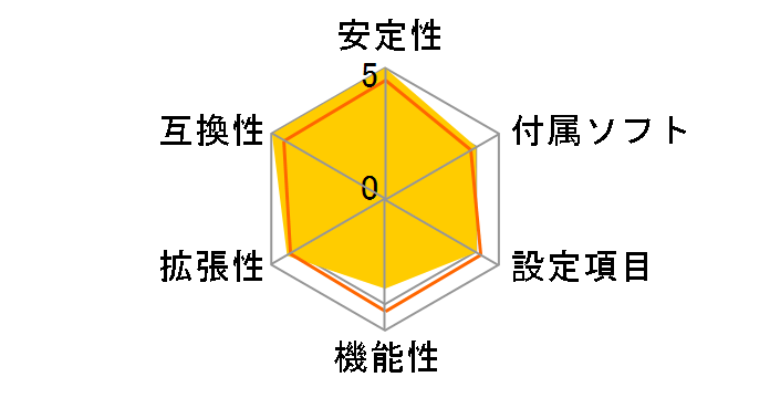 GA-MA790X-DS4�̃��[�U�[���r���[