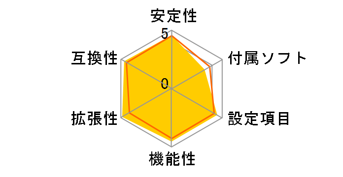 GA-EP35-DS4 Rev.2.1�̃��[�U�[���r���[