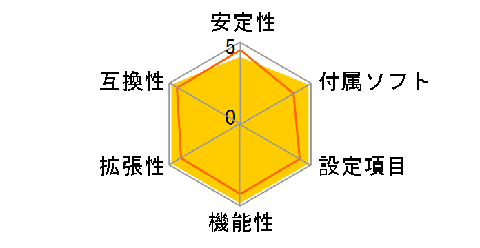 GA-EP35-DS3 Rev.2.1�̃��[�U�[���r���[