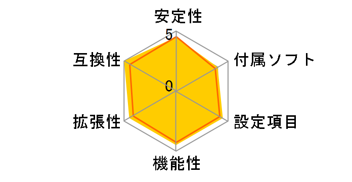 GA-MA770-S3 Rev.1.0�̃��[�U�[���r���[