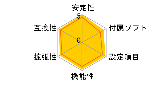 GA-X48-DQ6�̃��[�U�[���r���[