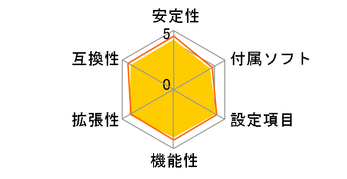 GA-X48-DS5�̃��[�U�[���r���[