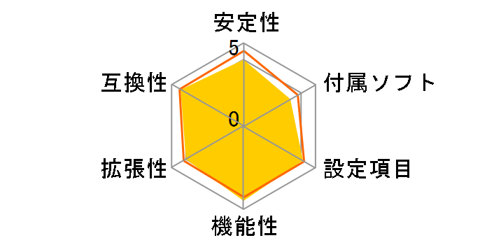 GA-X48T-DQ6�̃��[�U�[���r���[