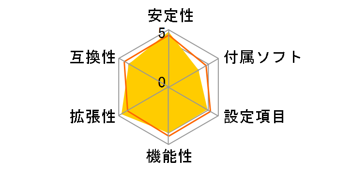 GA-EP45T-EXTREME�̃��[�U�[���r���[