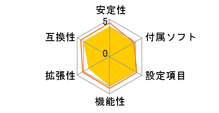 GA-EG45M-DS2H Rev.1.0�̃��[�U�[���r���[