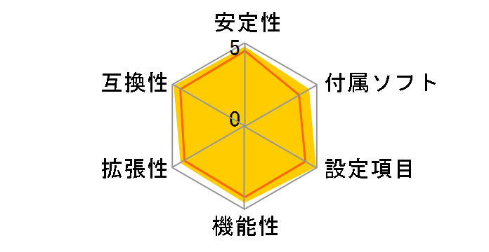 GA-MA790GP-DS4H Rev1.0�̃��[�U�[���r���[