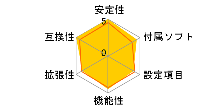 GA-EP45-DS3LR Rev.1.0�̃��[�U�[���r���[