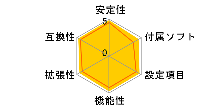 GA-EP45-UD3P Rev.1.0�̃��[�U�[���r���[