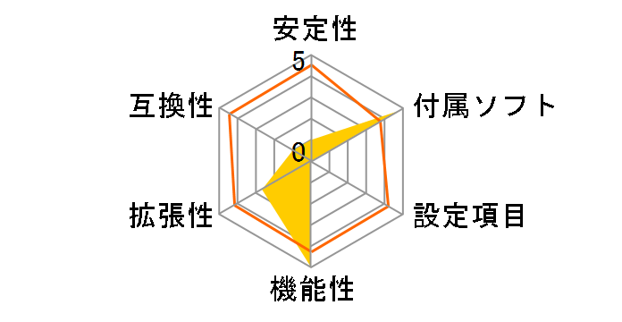 D955XBKLKR�̃��[�U�[���r���[