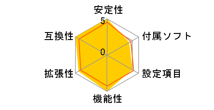 D975XBX2KR�̃��[�U�[���r���[