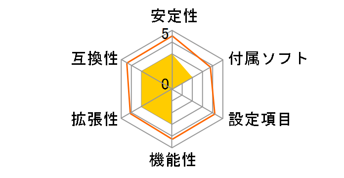 BA-100�̃��[�U�[���r���[