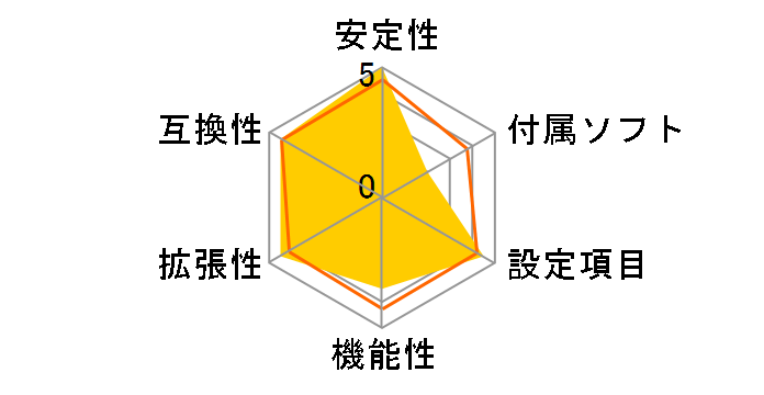 HA04�̃��[�U�[���r���[