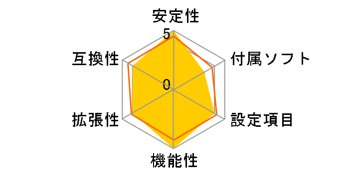 K8T Neo2-FIR�̃��[�U�[���r���[
