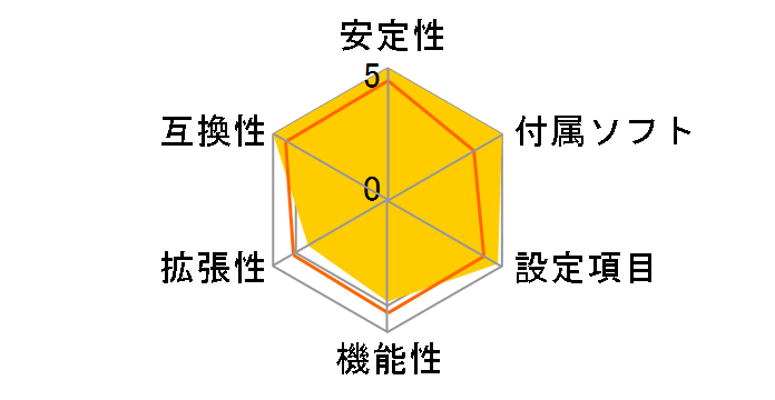 K8NGM-V�̃��[�U�[���r���[