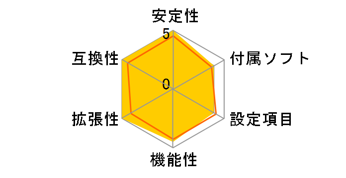 K9A Platinum�̃��[�U�[���r���[