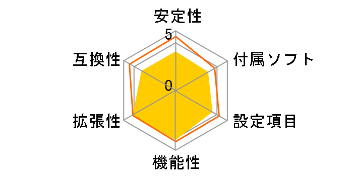 K9N Ultra-2F�̃��[�U�[���r���[