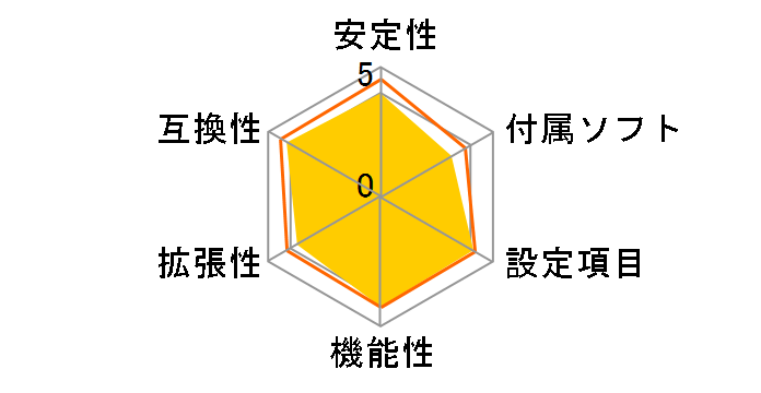 K9A2 CF-F�̃��[�U�[���r���[