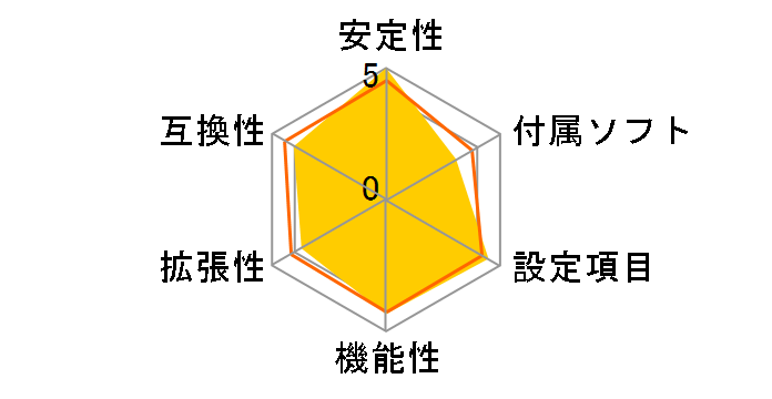 P45 Neo2-FR�̃��[�U�[���r���[