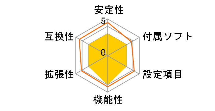 NF4K8MC-EKRS�̃��[�U�[���r���[