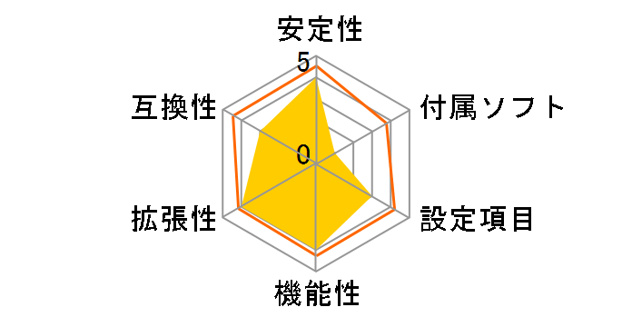 6150K8MD-8EKRSH�̃��[�U�[���r���[